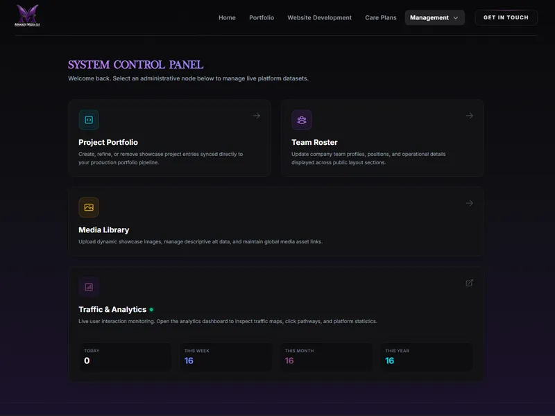 Screenshot of Monarch Media LLC's Content Management Dashboard